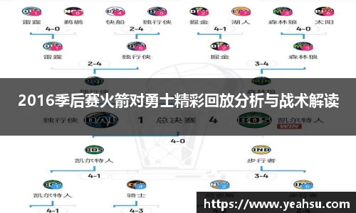 2016季后赛火箭对勇士精彩回放分析与战术解读